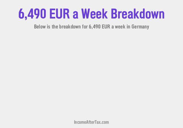 €6,490 a Week After Tax in Germany Breakdown