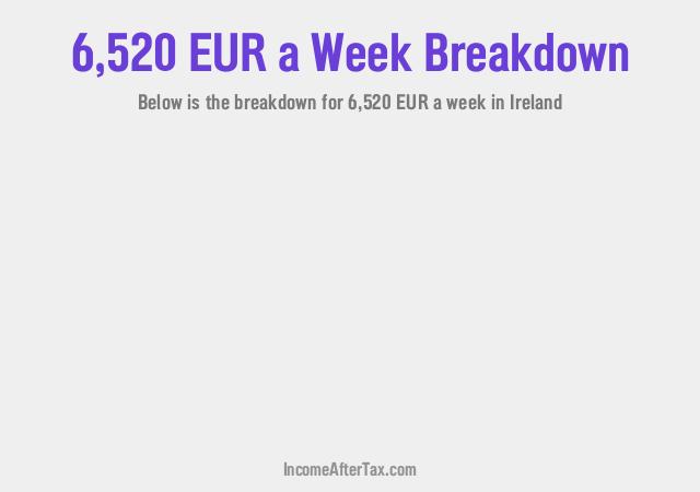 How much is €6,520 a Week After Tax in Ireland?
