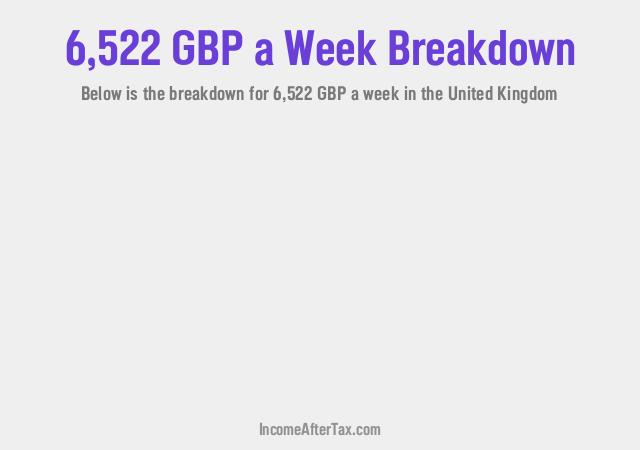 How much is £6,522 a Week After Tax in the United Kingdom?