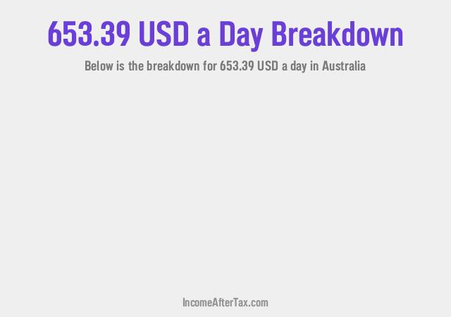 How much is $653.39 a Day After Tax in Australia?
