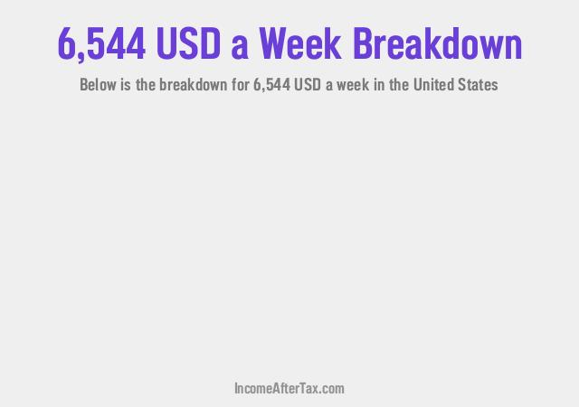How much is $6,544 a Week After Tax in the United States?