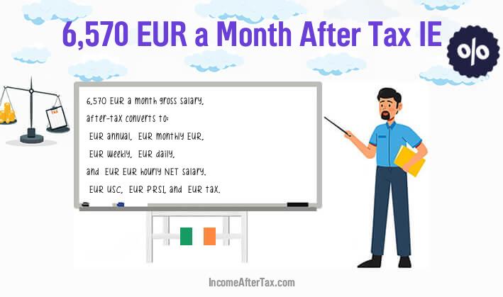 €6,570 a Month After Tax IE