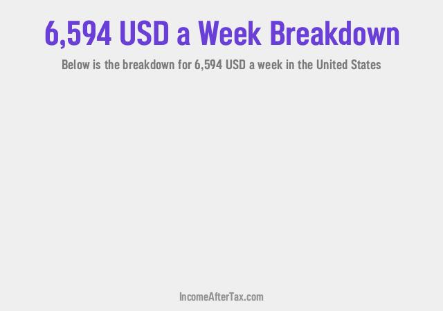 How much is $6,594 a Week After Tax in the United States?