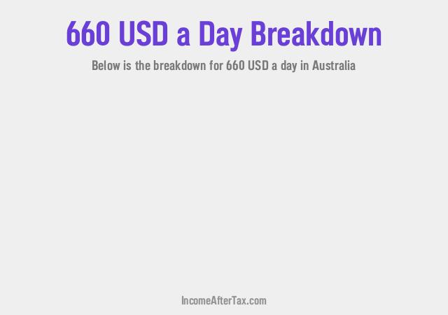 How much is $660 a Day After Tax in Australia?