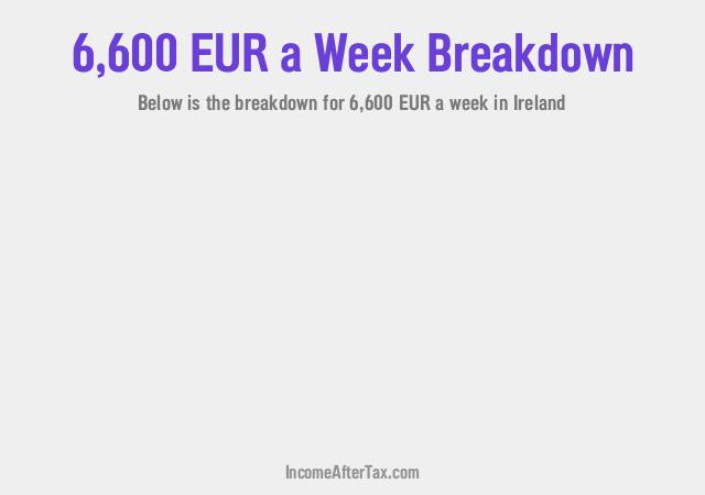 How much is €6,600 a Week After Tax in Ireland?