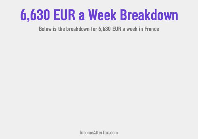 How much is €6,630 a Week After Tax in France?