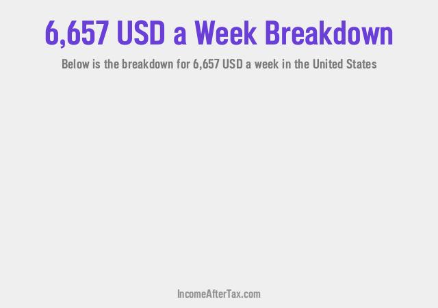 How much is $6,657 a Week After Tax in the United States?