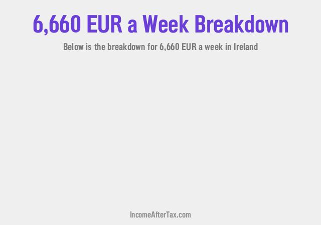 How much is €6,660 a Week After Tax in Ireland?