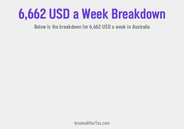 How much is $6,662 a Week After Tax in Australia?