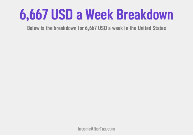 How much is $6,667 a Week After Tax in the United States?