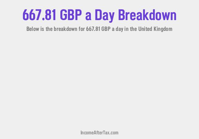 How much is £667.81 a Day After Tax in the United Kingdom?