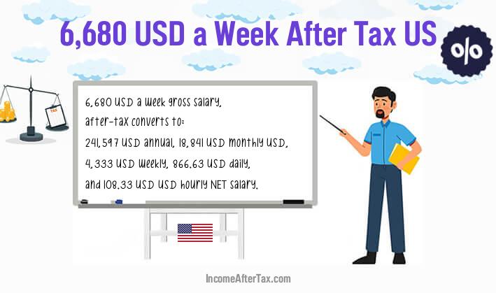 $6,680 a Week After Tax US