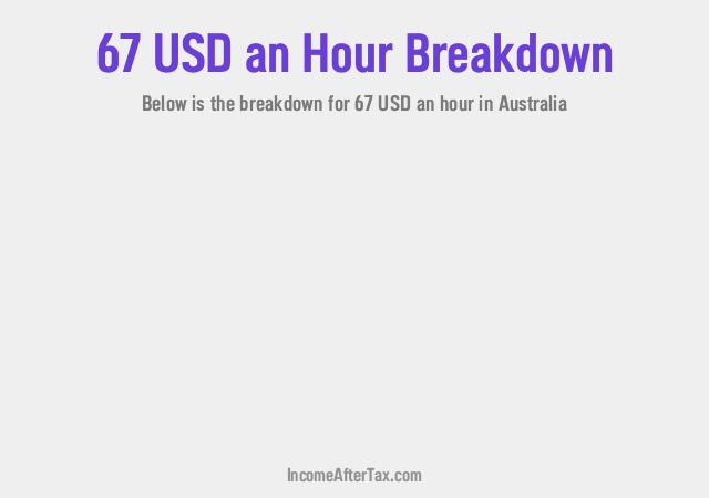 How much is $67 an Hour After Tax in Australia?