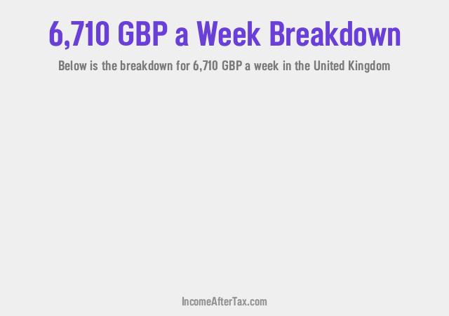 How much is £6,710 a Week After Tax in the United Kingdom?