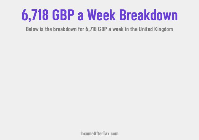 How much is £6,718 a Week After Tax in the United Kingdom?