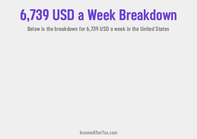 How much is $6,739 a Week After Tax in the United States?