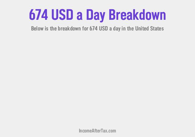 How much is $674 a Day After Tax in the United States?