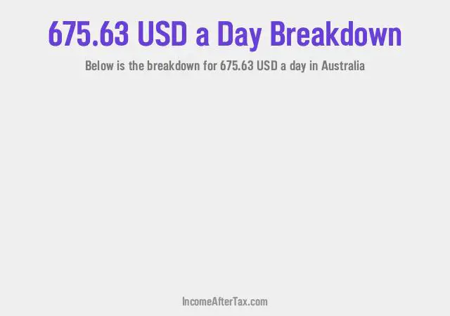 How much is $675.63 a Day After Tax in Australia?