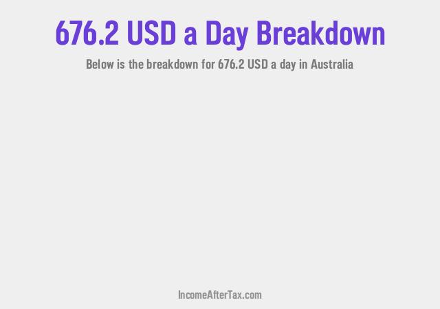 How much is $676.2 a Day After Tax in Australia?