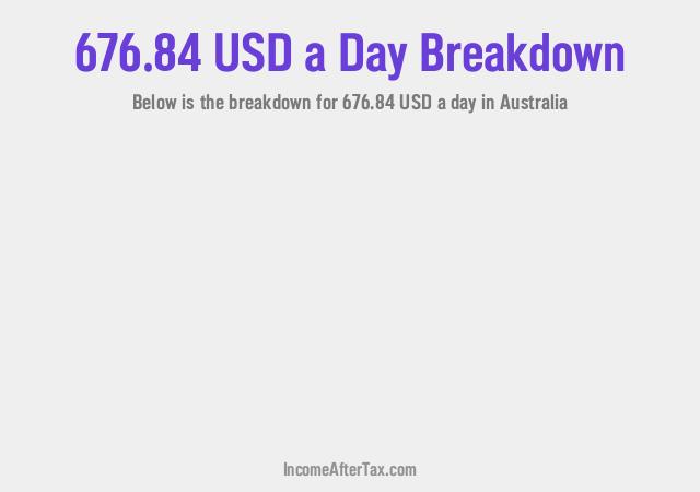 How much is $676.84 a Day After Tax in Australia?