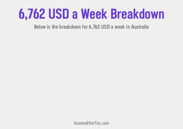 How much is $6,762 a Week After Tax in Australia?