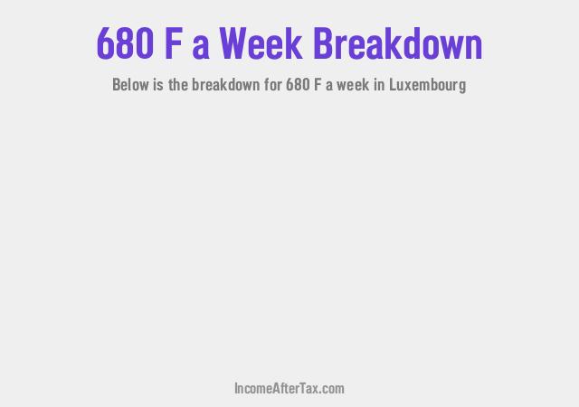 How much is F680 a Week After Tax in Luxembourg?