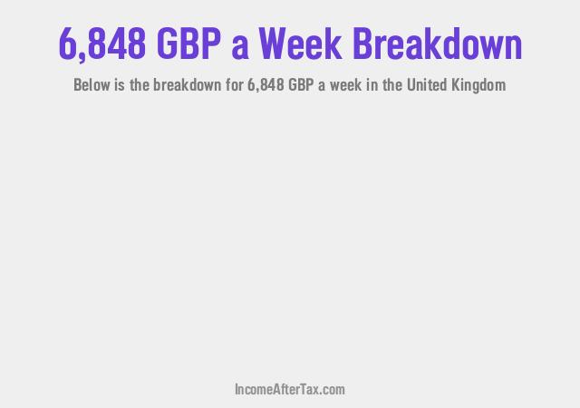 How much is £6,848 a Week After Tax in the United Kingdom?