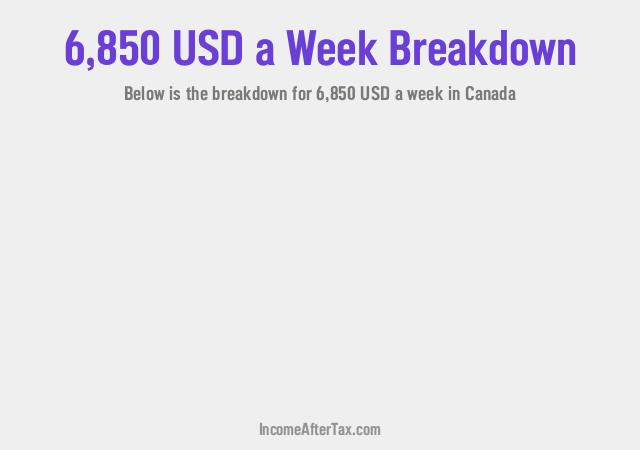 How much is $6,850 a Week After Tax in Canada?