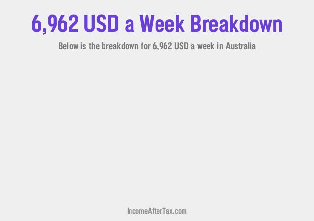 How much is $6,962 a Week After Tax in Australia?