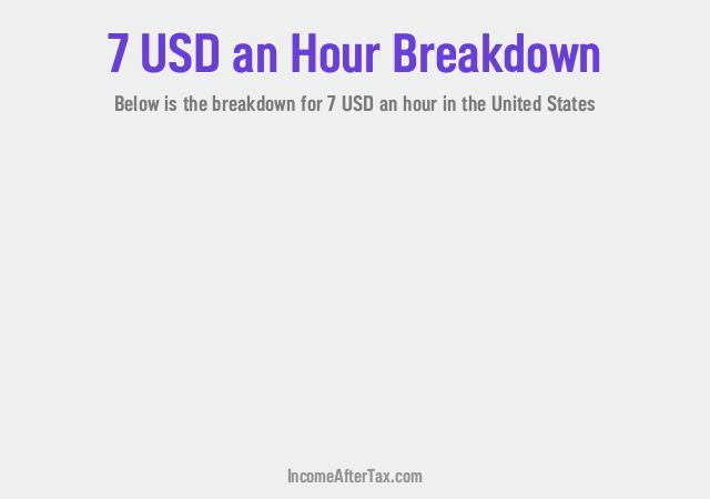 How much is $7 an Hour After Tax in the United States?