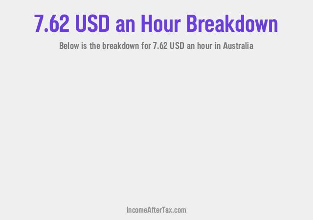 How much is $7.62 an Hour After Tax in Australia?