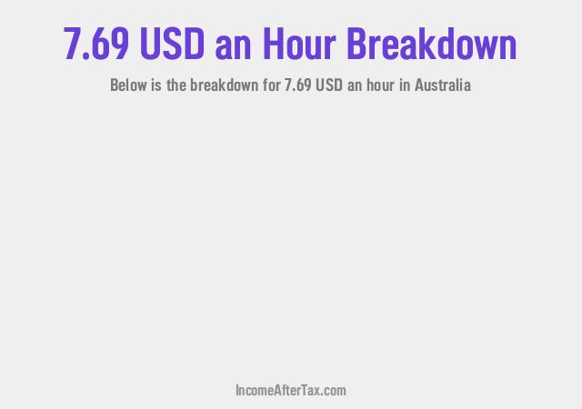 How much is $7.69 an Hour After Tax in Australia?