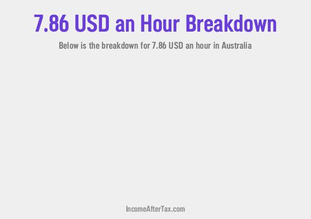 How much is $7.86 an Hour After Tax in Australia?