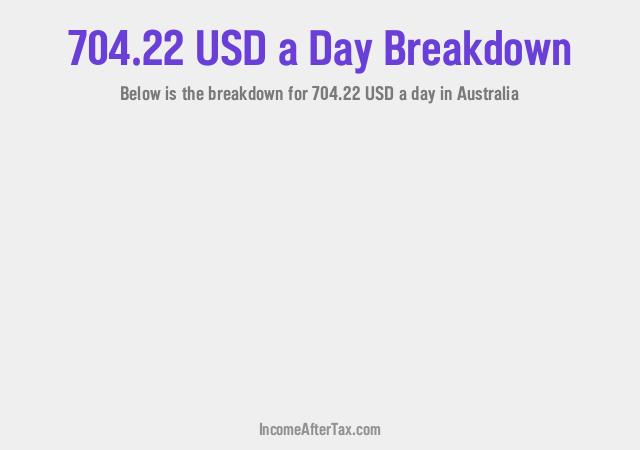 How much is $704.22 a Day After Tax in Australia?