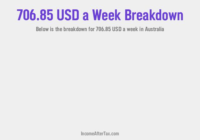 How much is $706.85 a Week After Tax in Australia?