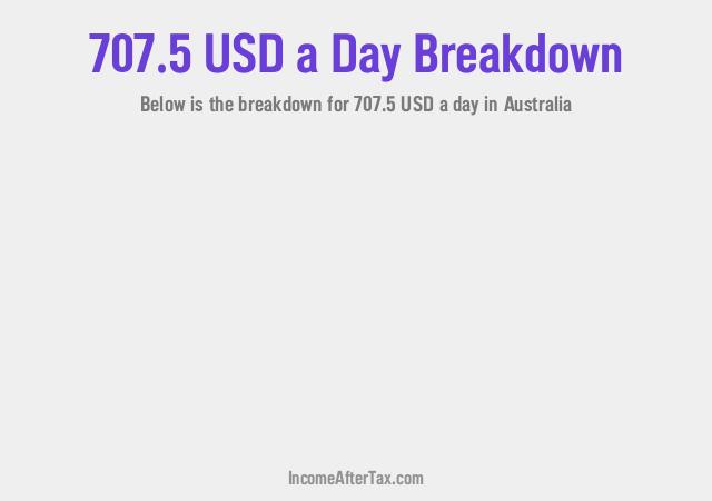 How much is $707.5 a Day After Tax in Australia?