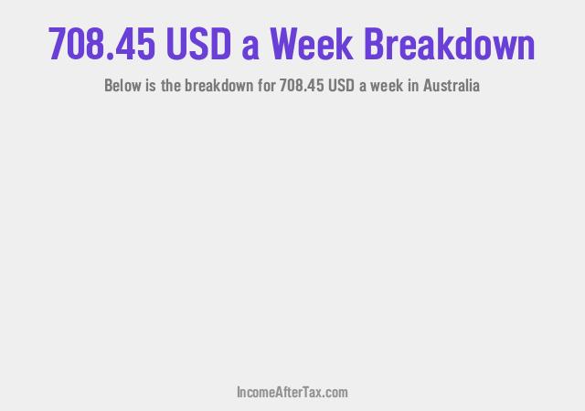 How much is $708.45 a Week After Tax in Australia?