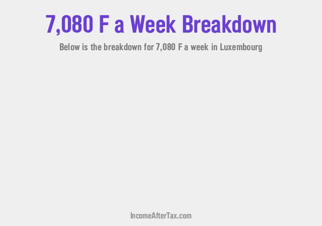 How much is F7,080 a Week After Tax in Luxembourg?