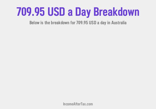 How much is $709.95 a Day After Tax in Australia?