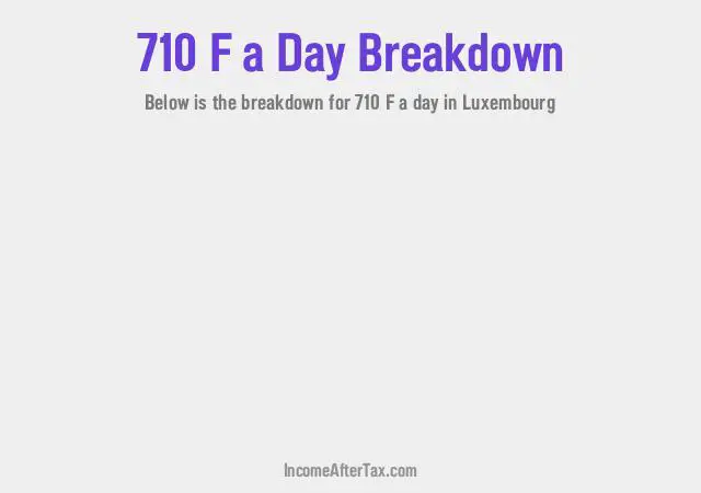 How much is F710 a Day After Tax in Luxembourg?