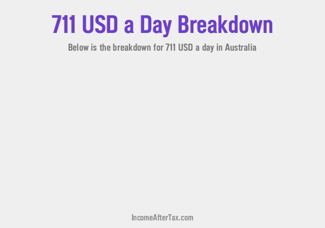 How much is $711 a Day After Tax in Australia?