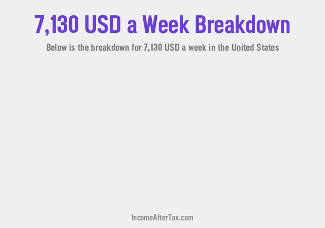 How much is $7,130 a Week After Tax in the United States?