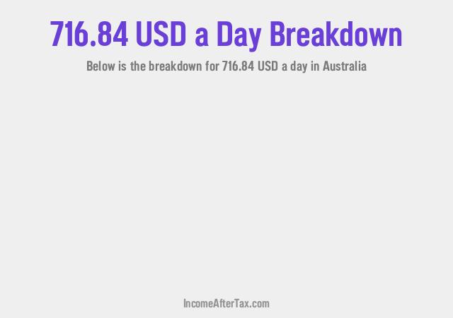 How much is $716.84 a Day After Tax in Australia?