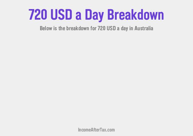 How much is $720 a Day After Tax in Australia?