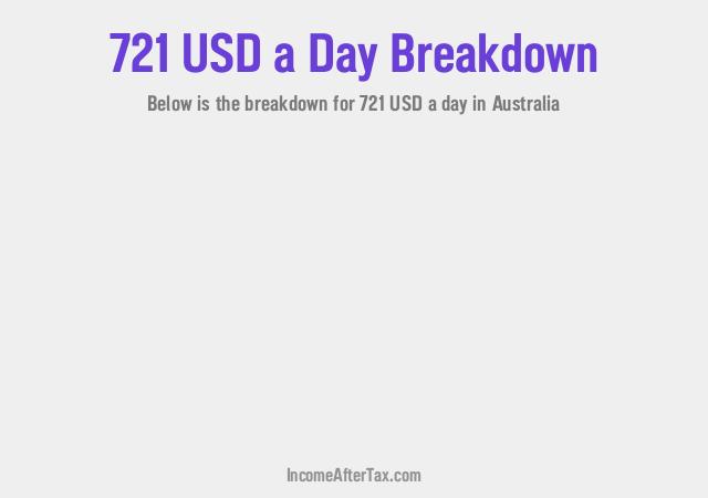 How much is $721 a Day After Tax in Australia?