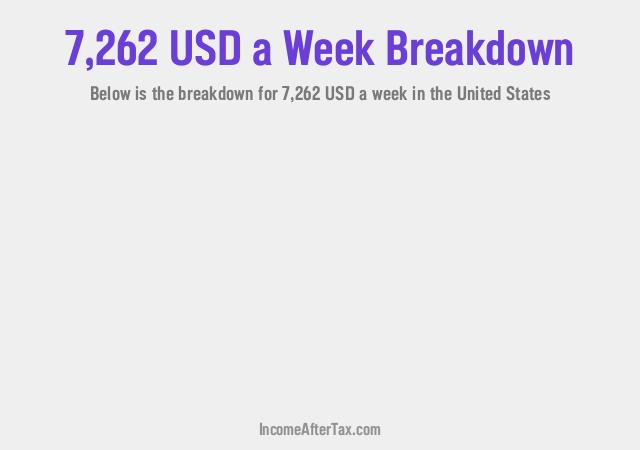 How much is $7,262 a Week After Tax in the United States?