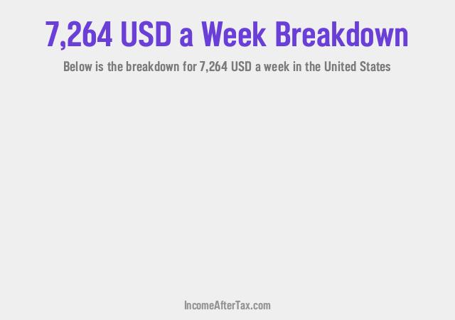 How much is $7,264 a Week After Tax in the United States?