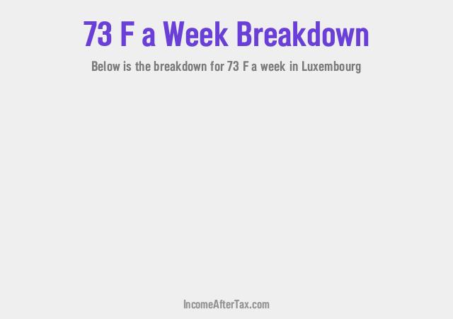 How much is F73 a Week After Tax in Luxembourg?