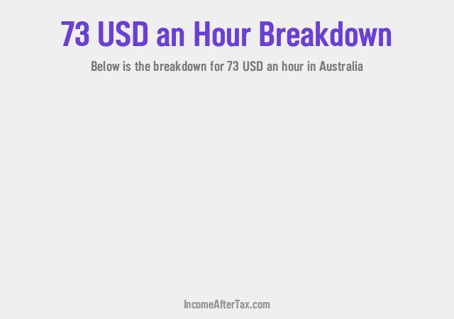 How much is $73 an Hour After Tax in Australia?