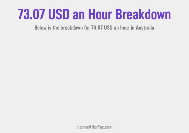 How much is $73.07 an Hour After Tax in Australia?